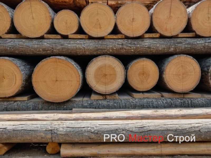 Практические рекомендации по выбору