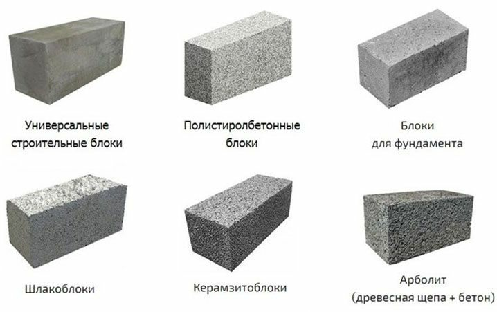 Методы нанесения бетонного раствора: качество и эффективность